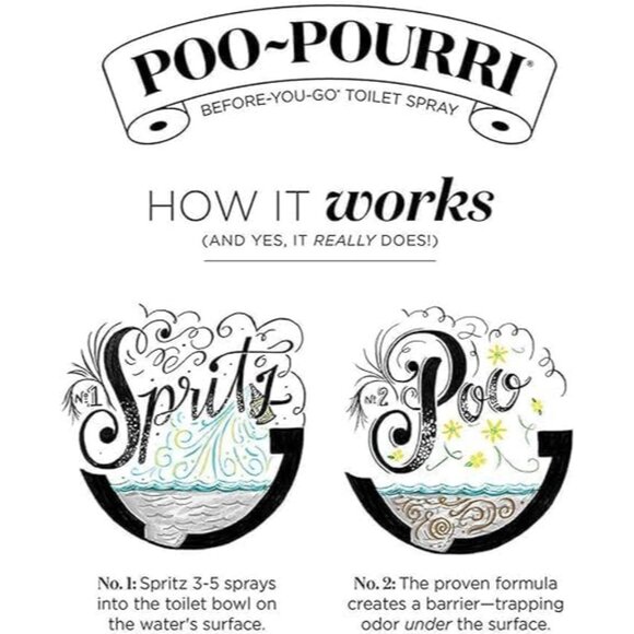 Toilet Spray, Holiday Pack Gift Set - Holiday Spice, Feelin Toasty Vanilla, Mist - Picture 7 of 7